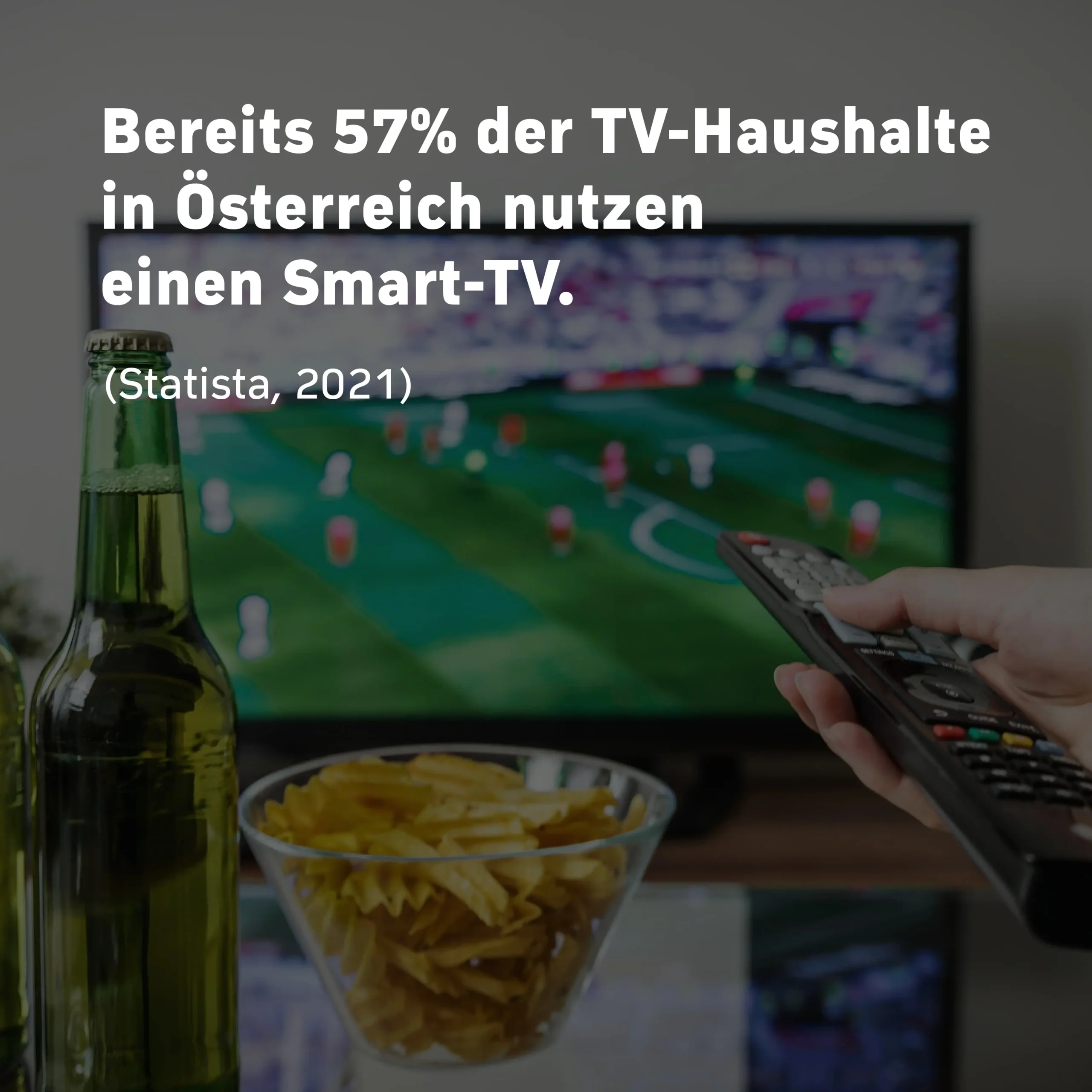 57% der TV-Haushalte nutzen einen Smart-TV